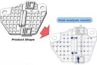 Polyplastics’s void prediction technology for POM products 
