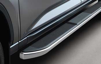 Automotive industry: Gearing up for sustainability