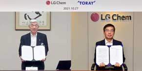 Toray/LG Chem battery separator film jv in Hungary