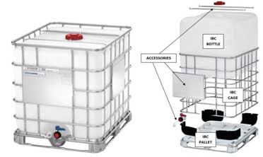 Cypet says it is about to “disrupt the global IBC market with PET IBCs