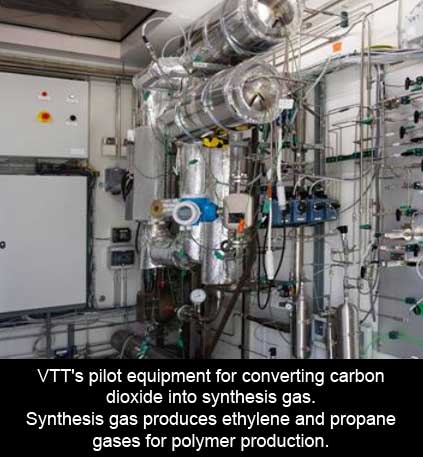 VTT/Lut Uni open CO2-based plastics pilot plant in Finland