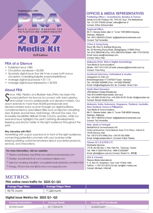 2027 Media kit EUR