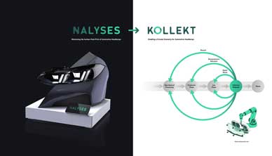 Partners KOLLEKT research project for recycling of auto components