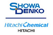 M&As: Showa Denko to buy Hitachi Chemical for almost US$8.8 bn 