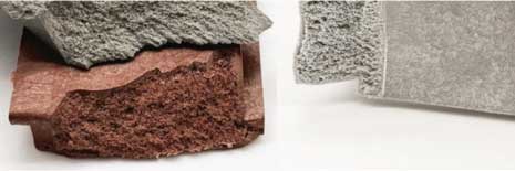 Building Industry: Creating sustainable building materials