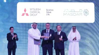 Masdar, Mitsubishi Chemical and Inpex to explore carbon recycle and PP produced from CO2 and green hydrogen