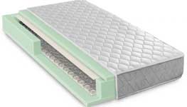Evonik/Vita partner in PU mattress recycling process