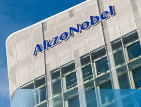M&As: AkzoNobel/Axalta merger to create coatings company of US$25 bn