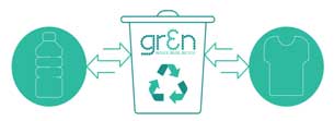 Gr3n closer to offering PET recycling with US$8 mn financing