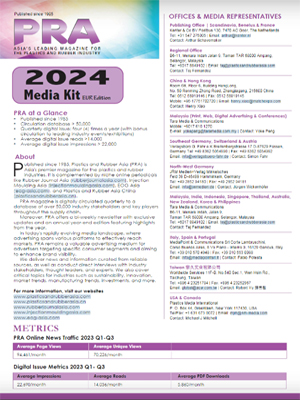2024 EUR media kit