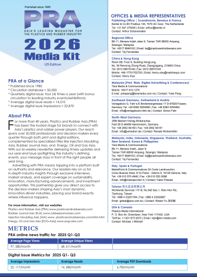 2026 US media kit